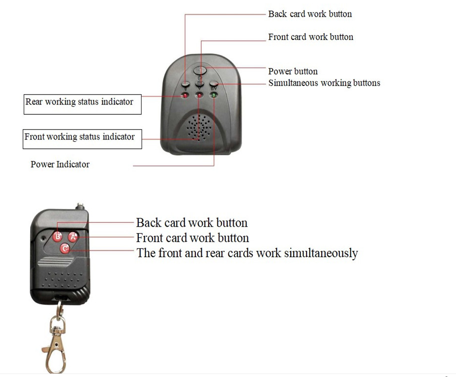 Fantom License Plate Flipper